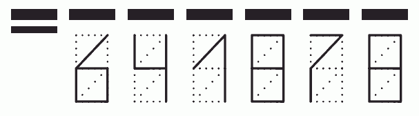 Пример заполнения индекса 641878