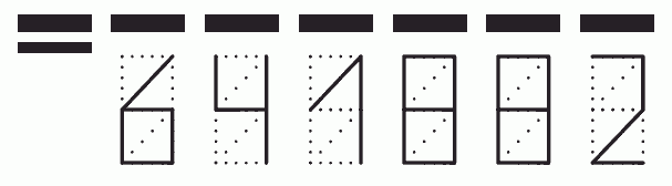 Пример заполнения индекса 641882