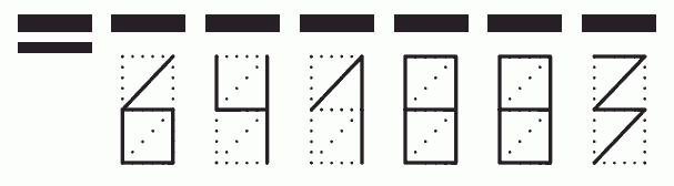 Пример заполнения индекса 641883