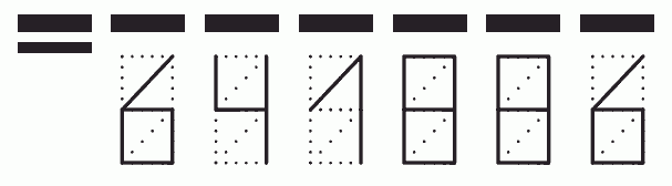 Пример заполнения индекса 641886