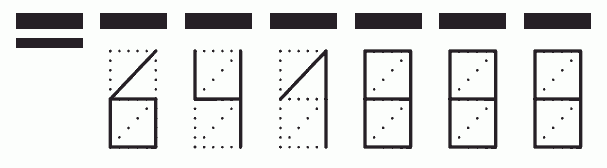 Пример заполнения индекса 641888