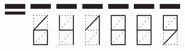 Пример заполнения индекса 641889