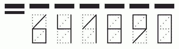 Пример заполнения индекса 641890