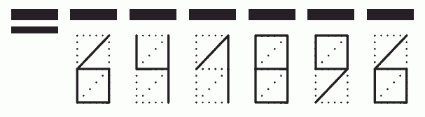 Пример заполнения индекса 641896