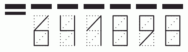 Пример заполнения индекса 641898