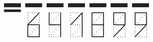 Пример заполнения индекса 641899