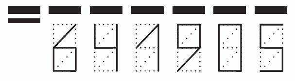 Пример заполнения индекса 641905