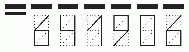 Пример заполнения индекса 641906