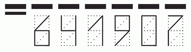 Пример заполнения индекса 641907