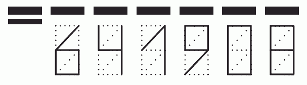 Пример заполнения индекса 641908