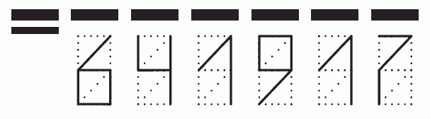 Пример заполнения индекса 641917