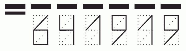 Пример заполнения индекса 641919