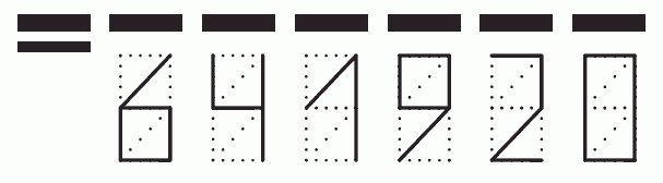 Пример заполнения индекса 641920