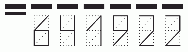 Пример заполнения индекса 641922