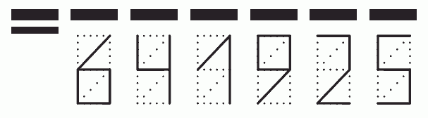 Пример заполнения индекса 641925