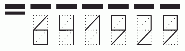 Пример заполнения индекса 641929