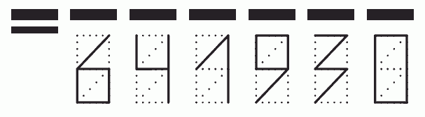 Пример заполнения индекса 641930