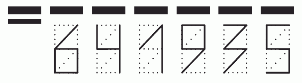 Пример заполнения индекса 641935