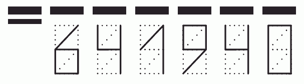 Пример заполнения индекса 641940