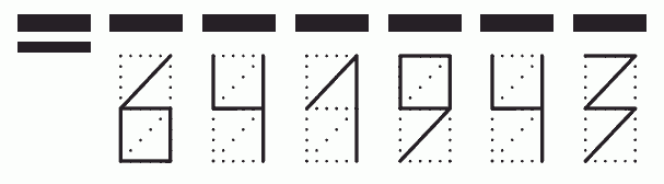 Пример заполнения индекса 641943