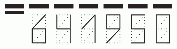 Пример заполнения индекса 641950