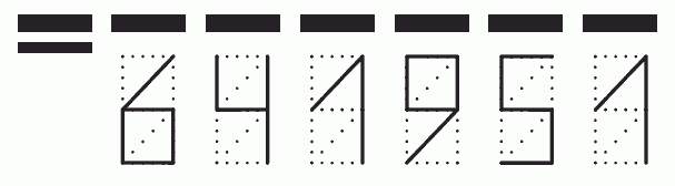 Пример заполнения индекса 641951