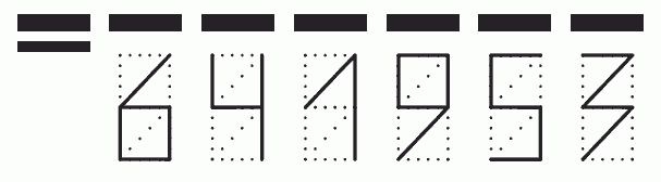 Пример заполнения индекса 641953