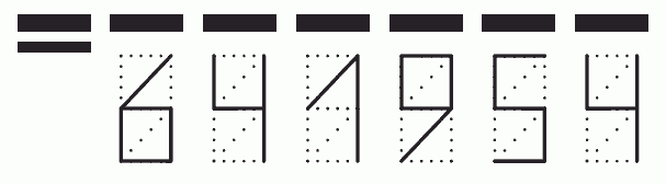 Пример заполнения индекса 641954