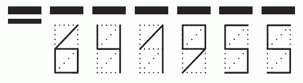 Пример заполнения индекса 641955