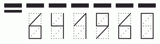 Пример заполнения индекса 641960