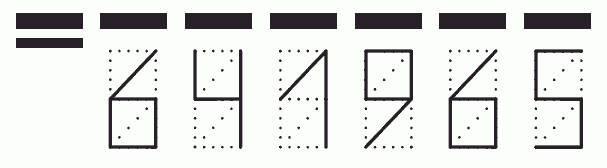 Пример заполнения индекса 641965