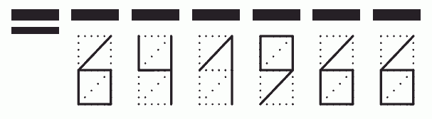 Пример заполнения индекса 641966