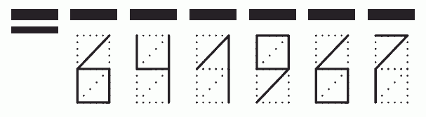 Пример заполнения индекса 641967