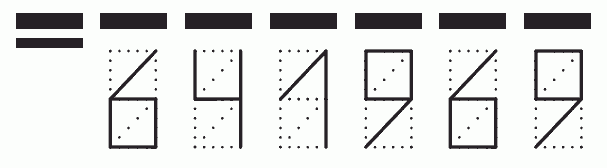 Пример заполнения индекса 641969