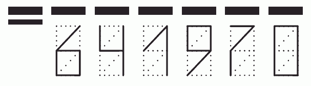 Пример заполнения индекса 641970