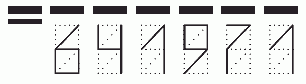 Пример заполнения индекса 641971