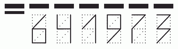 Пример заполнения индекса 641973