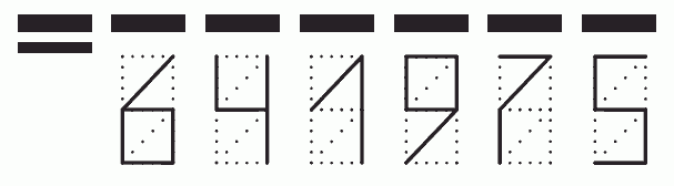 Пример заполнения индекса 641975