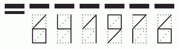 Пример заполнения индекса 641976