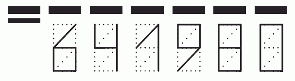 Пример заполнения индекса 641980