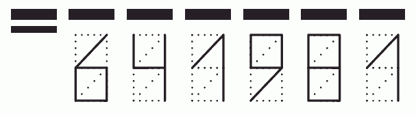 Пример заполнения индекса 641981