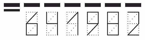 Пример заполнения индекса 641982