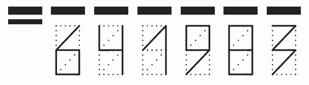 Пример заполнения индекса 641983