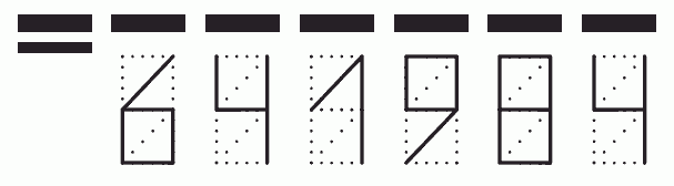 Пример заполнения индекса 641984