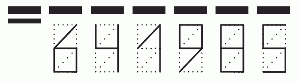 Пример заполнения индекса 641985