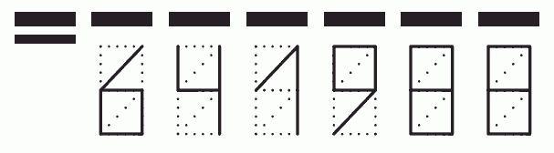 Пример заполнения индекса 641988