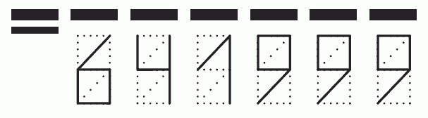 Пример заполнения индекса 641999