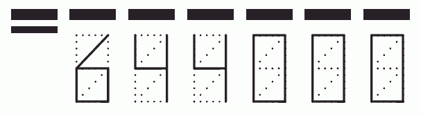 Пример заполнения индекса 644000