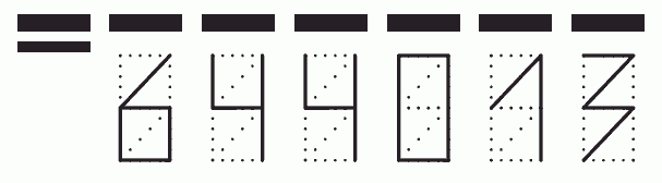 Пример заполнения индекса 644013