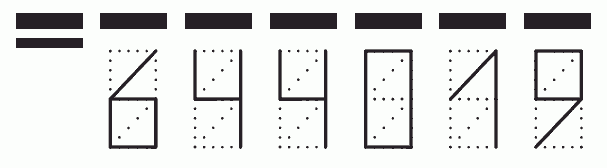 Пример заполнения индекса 644019